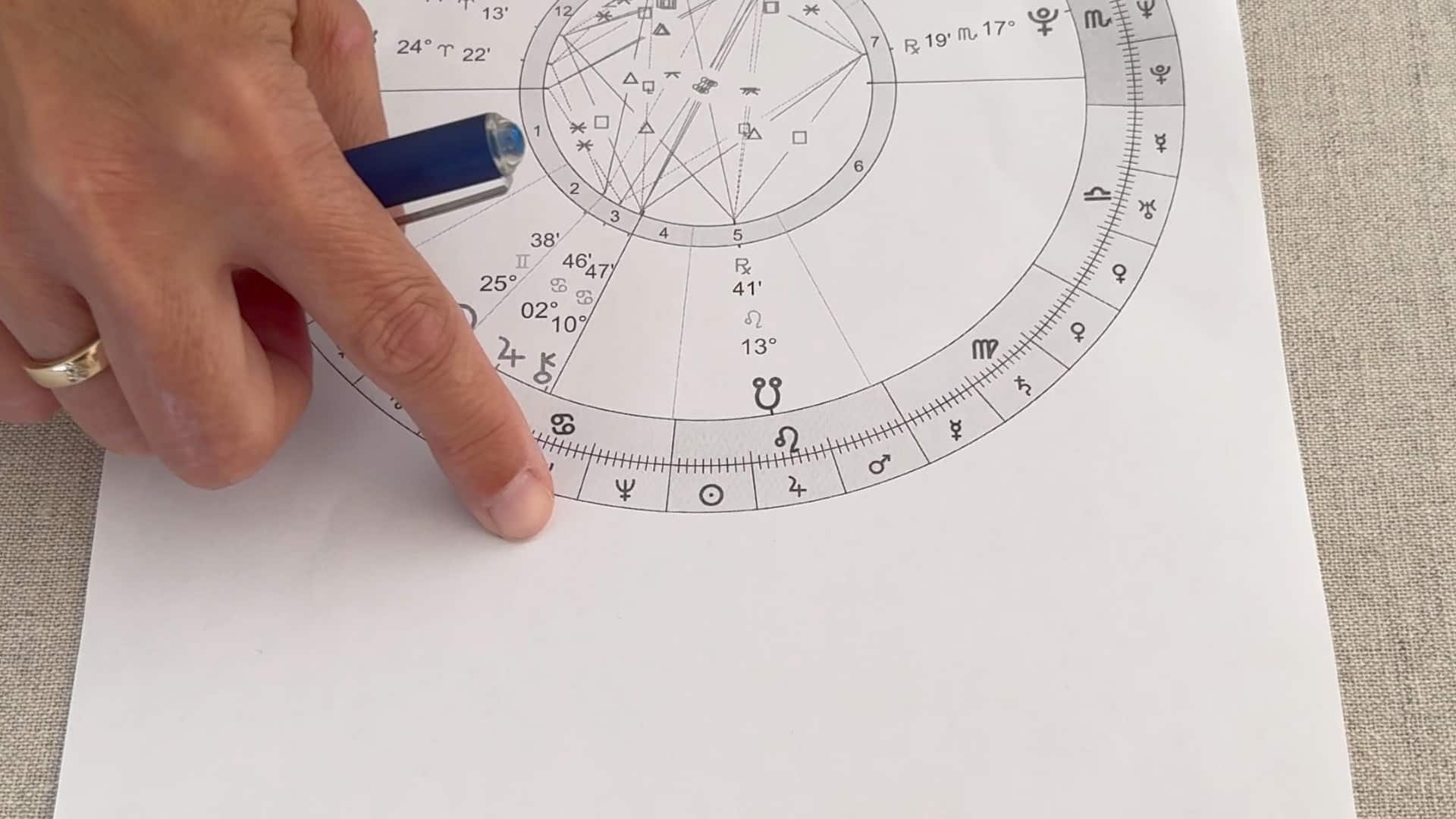 Astrologisk Håndlæsning udviklet af MKraft